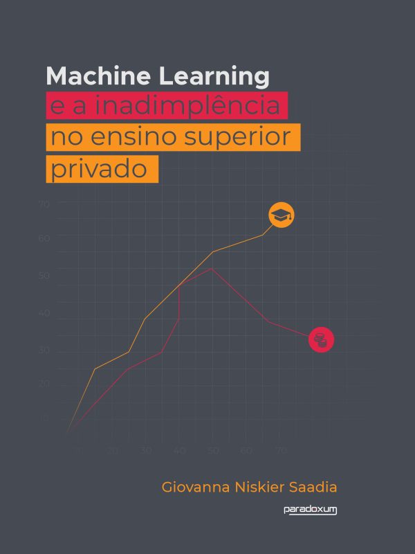 Machine Learning - Giovanna Niskier Saadia